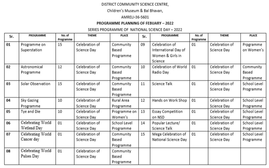 PROGRAMME PLANNING OF FUBRUARY-2022