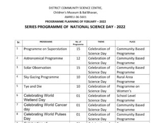 PROGRAMME PLANNING FEBRUARY-2022