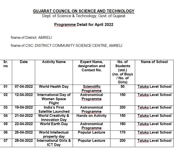 PROGRAMME PLANNING OF APR.2022