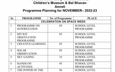 PROGRAMME PLANNING – NOV.2022