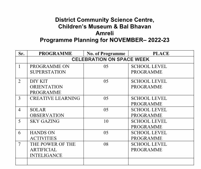 PROGRAMME PLANNING – NOV.2022