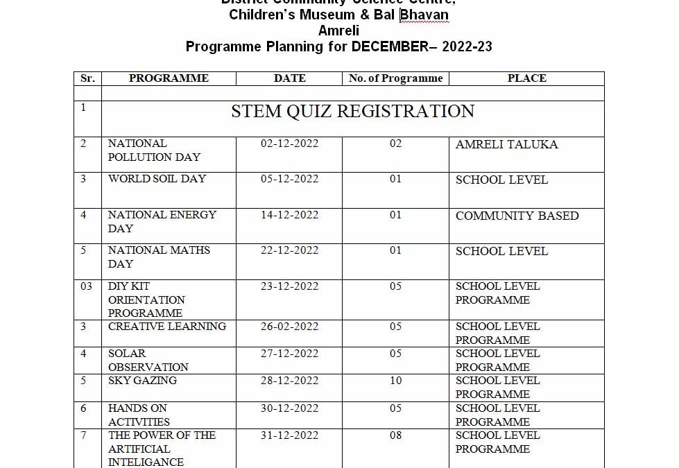 PROGRAMME PLANING OF DECEMBER-2022