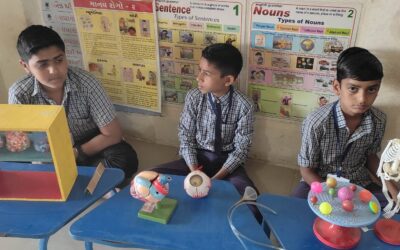 National Science Day Celebration – LUVARA PRIMARY SCHOOL