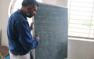 AMAZING MATHS, NATIONAL MATHEMATICS DAY CELEBRATION, Bhiladi Primary School, (Gujcost.DST.Govt.Of Gujarat) Dec.23rd,2024