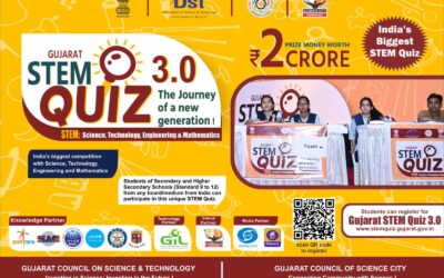 CONGRATULATION TO THE 115 STUDENT OF AMRELI DISTRICT FOR WINNER OF TALUKA LEVEL STEM QUIZ 3.0 (Gujcost.DST.Govt.Of Gujarat) Dec.18th,2024