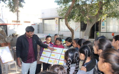 MATHS  MODELS EXHIBITION -NMD FESTIVAL-Gamapipaliya Primary School,(Gujcost.DST.Govt.Of Gujarat),Dec.20th,2025